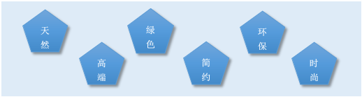 长沙米卡兰装饰材料有限公司,湖南装饰材料,外墙装饰装修,长沙艺术涂料,长沙墙艺材料