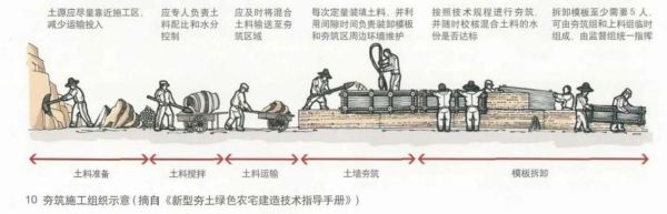 长沙米卡兰装饰材料有限公司,湖南装饰材料,外墙装饰装修,长沙艺术涂料,长沙墙艺材料